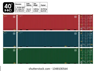 Internationale Umzugsfirmen für Maputo Abreise nach Mosambik EasyExpat.com